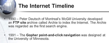 Early internet services timeline