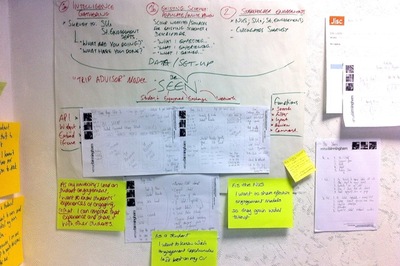 Examples of paper based brainstorming using post-its