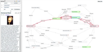 Relation finder illustration using dbpedia resource